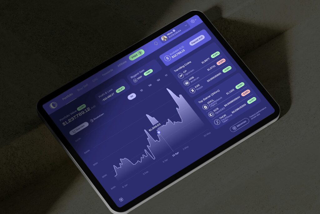 Portafolio cripto
